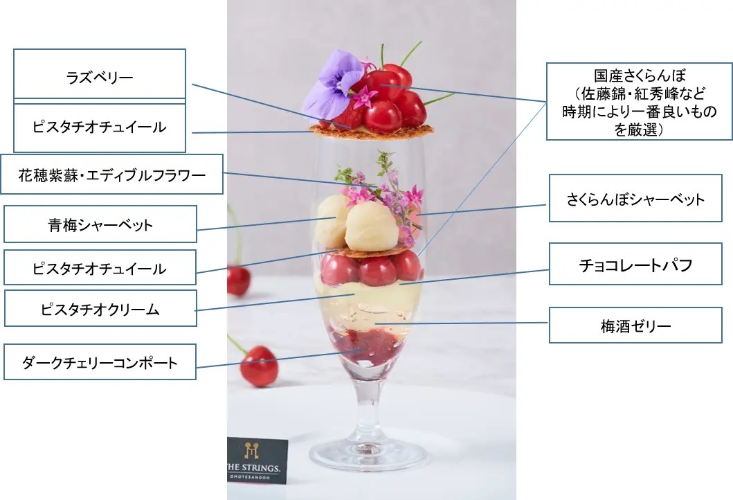 2種類のチェリースイーツが新登場