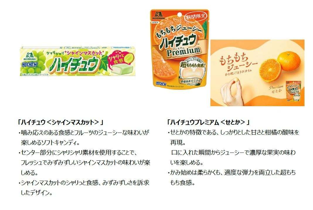 フルーツのみずみずしいジューシーな味わい「ハイチュウ＜シャインマスカット＞」「ハイチュウプレミアム＜せとか＞」10月31日（火）より新発売！