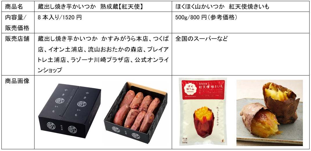 1年で1000万本以上売れている大人気の冷やし焼き芋 「冷やし焼き芋」で作る芋スイーツなどの簡単レシピを公開