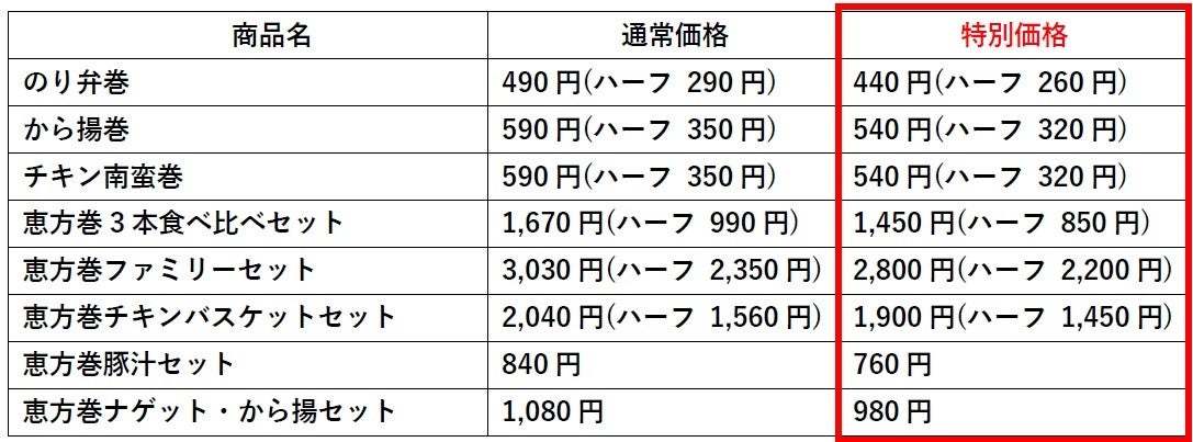 「ほっともっと」人気のお弁当が恵方巻に。早めのご予約で最大230円引きのメニューも！さらに今年は「ドラえもん」デザインのプレートも登場！