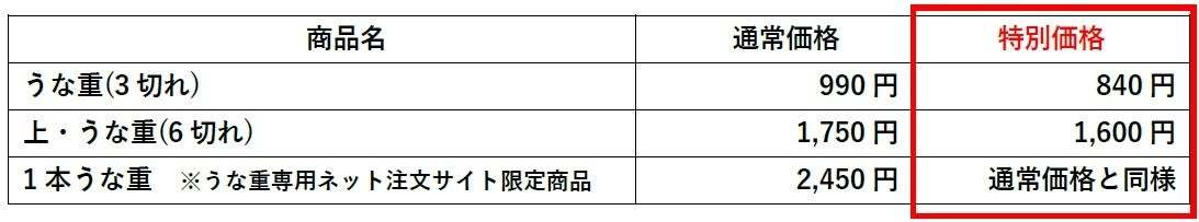 「ほっともっと」今年も夏の風物詩が登場お早めのご予約で150円引き！『うな重』