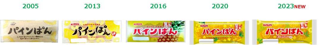 フジパンの夏はやっぱりこれ！パインぱん今年も登場