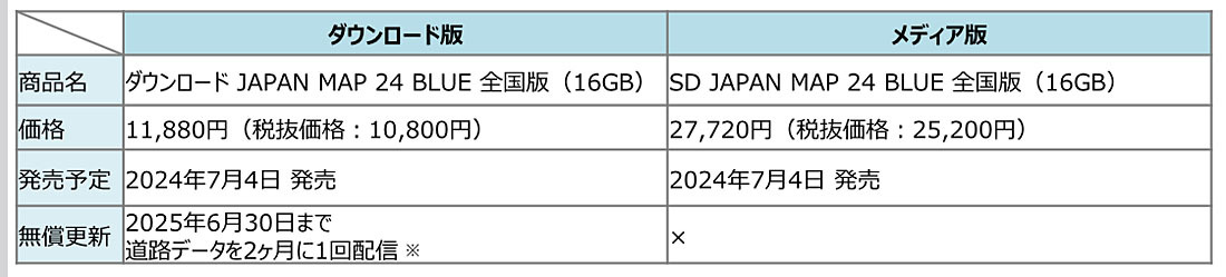 ゼンリン パナソニックのカーナビ「Gorilla」用2024年版更新データを7月4日から発売