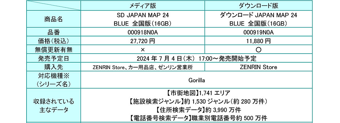 ゼンリン パナソニックのカーナビ「Gorilla」用2024年版更新データを7月4日から発売