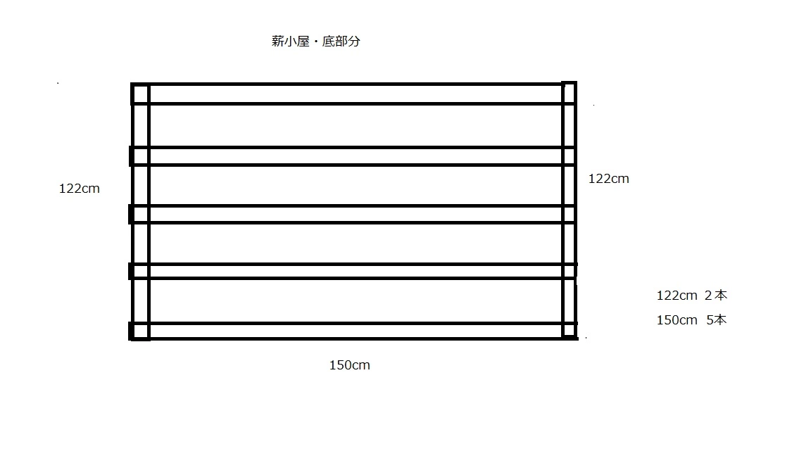 【良質な薪の確保のために】薪小屋のDIY方法をご紹介！作り方やおすすめキットも！