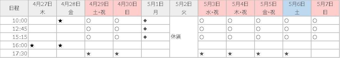 <開業5周年企画第一弾>4月27日(木)~5月7日(日)ゴールデンウィーク限定!体験型恐竜エンターテインメント「DINO SAFARI 2023」とバー&ダイニング「TORRENT」のコラボ