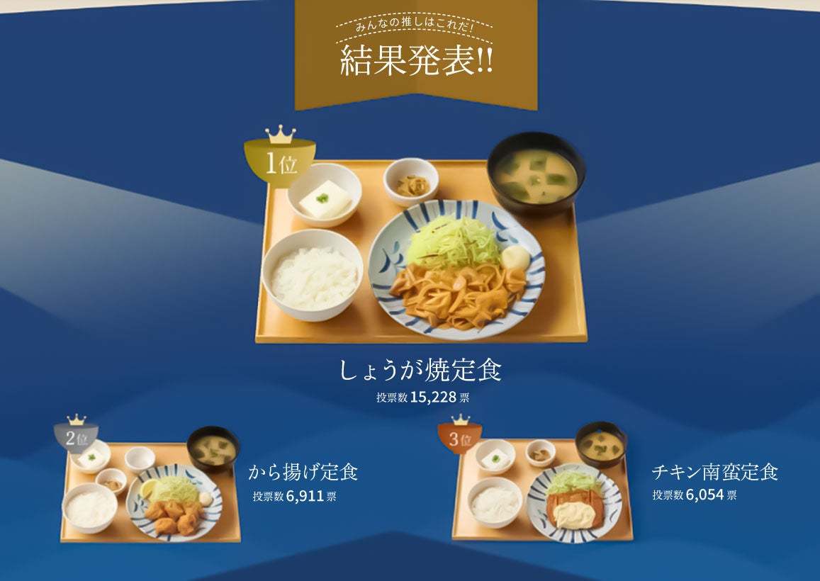 「やよい軒」の“推し定食”を決める戦い！　「やよい軒」定食総選挙結果発表！