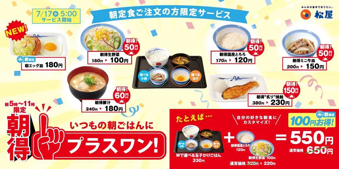 【松屋】朝定食限定でサイドメニューがお得に「朝得プラスワン」 開始