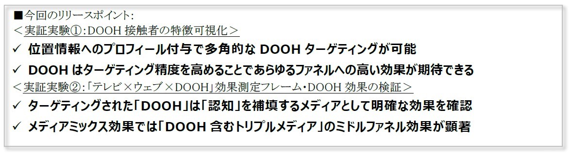 電通・博報堂DYMPら5社、「テレビ×ウェブ×DOOH」の広告効果を可視化する実証実験開始