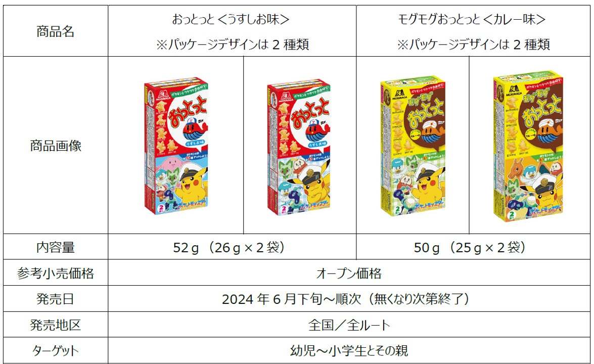 過去最大全75種のポケモンがおっとっとの菓子型として登場！「おっとっと」ポケモンパッケージ6月中旬より順次発売！「ポケモンとワクワク自由研究」を公開