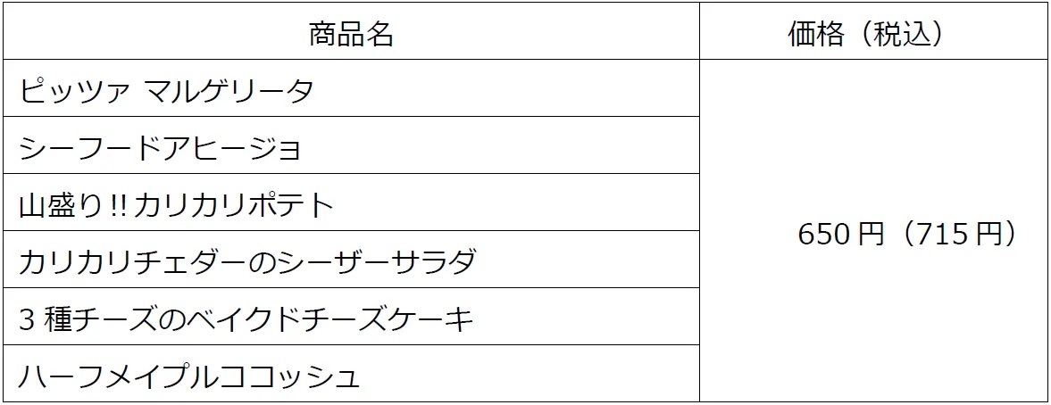 【ココス】みんなでココスに集合！「ココス×わんぱく！刀剣乱舞 ココに集まれ！みんなでもぐもぐキャンペーン」11月15日（水）より開催！