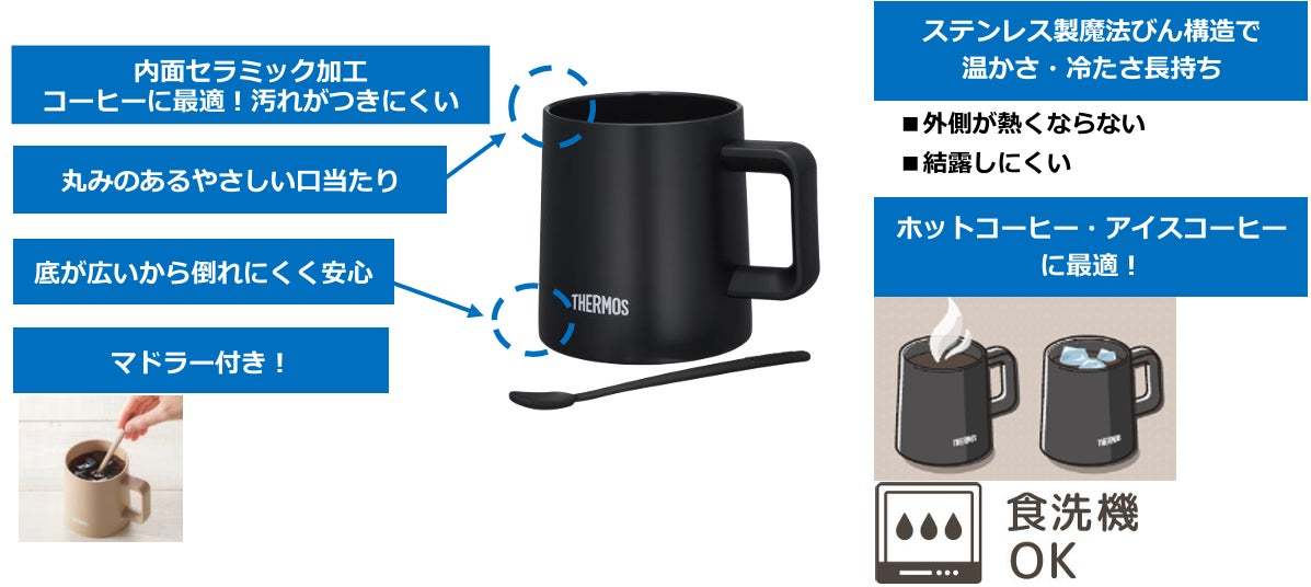 コーヒー好きのための『サーモス 真空断熱コーヒーサーバー（TTF-720）』と『サーモス 真空断熱マグカップ（JDZ-350）』を8月21日に新発売