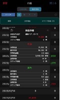 南海トラフ地震は2025年ではない!? 和歌山県と伊豆半島が…危機を乗り越える3つの波動グッズ