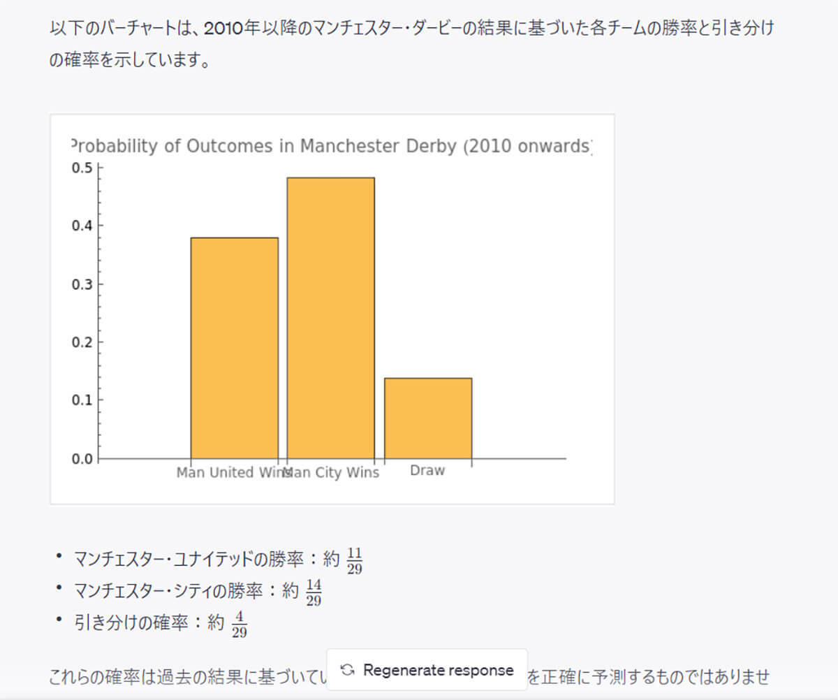 【完全ガイド】ChatGPT Plusと無料版の比較：プラグイン対応から回答品質まで