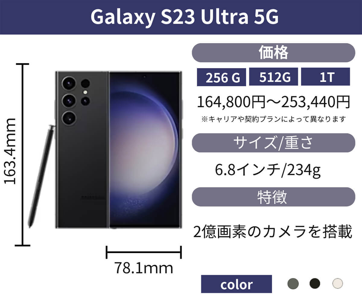 【2024】一眼レフ並み？カメラ性能が高いスマホ7選と購入時にチェックすべきポイント