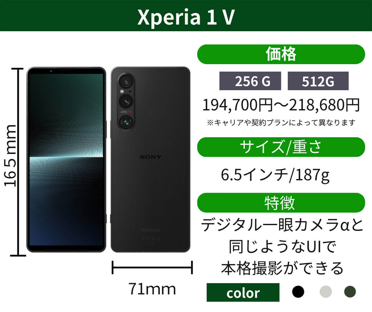 【2024】一眼レフ並み？カメラ性能が高いスマホ7選と購入時にチェックすべきポイント