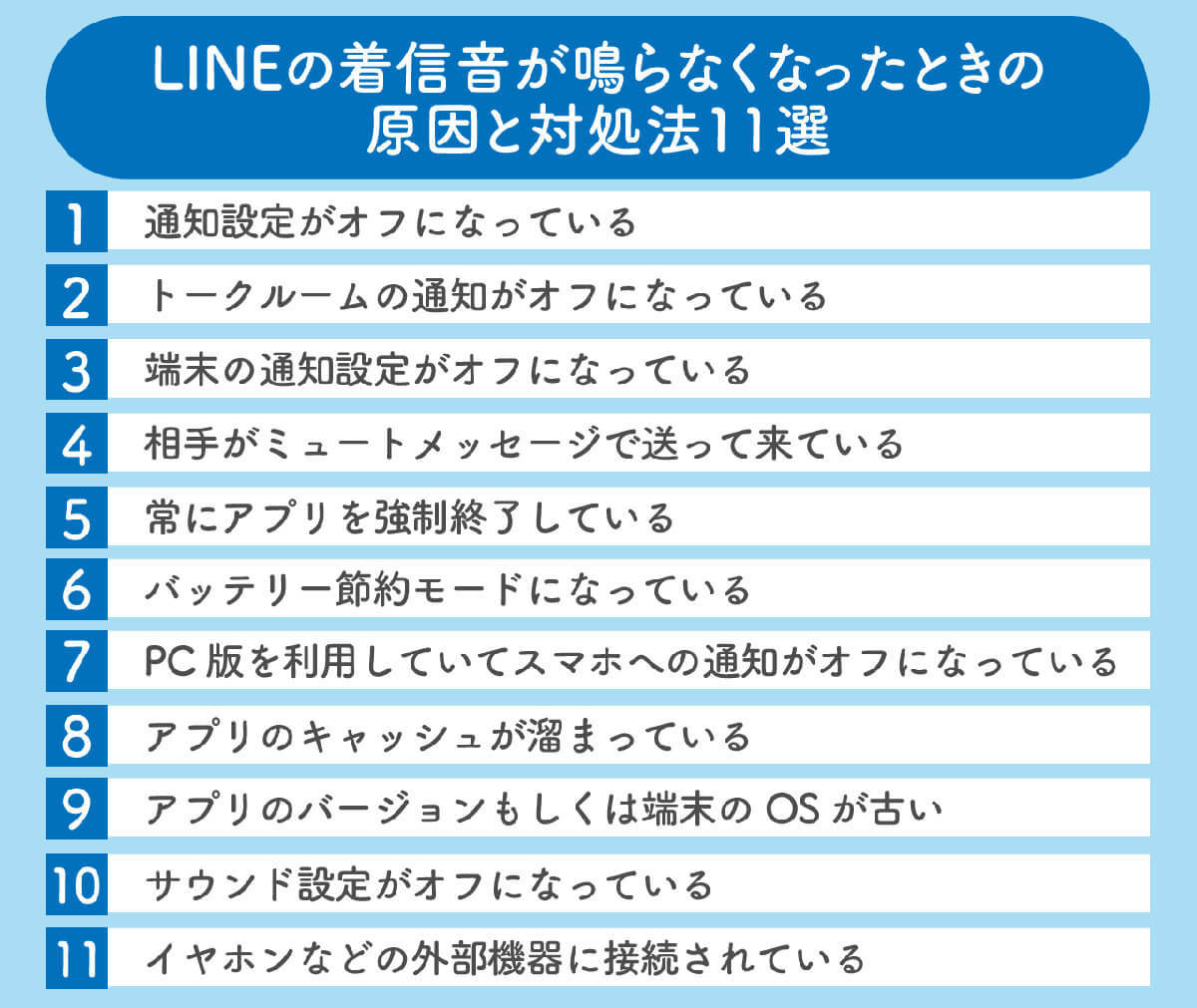 LINEの音が急に鳴らなくなったときの原因と対処法11選　まず最初に確認すること