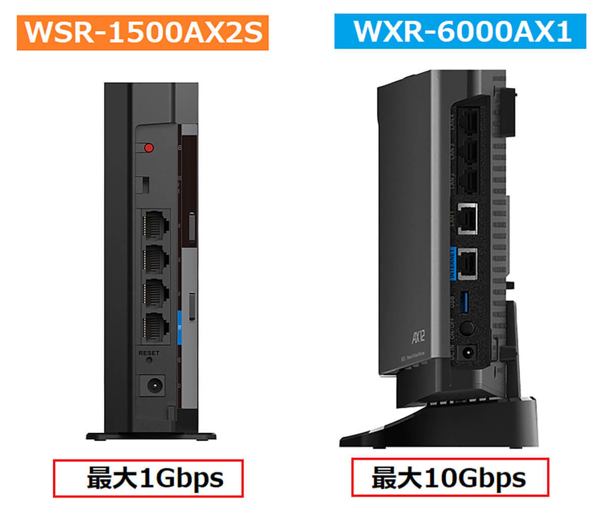 今さら聞けない「Wi-Fiルーター」を購入するときどこをチェックすればいいの？
