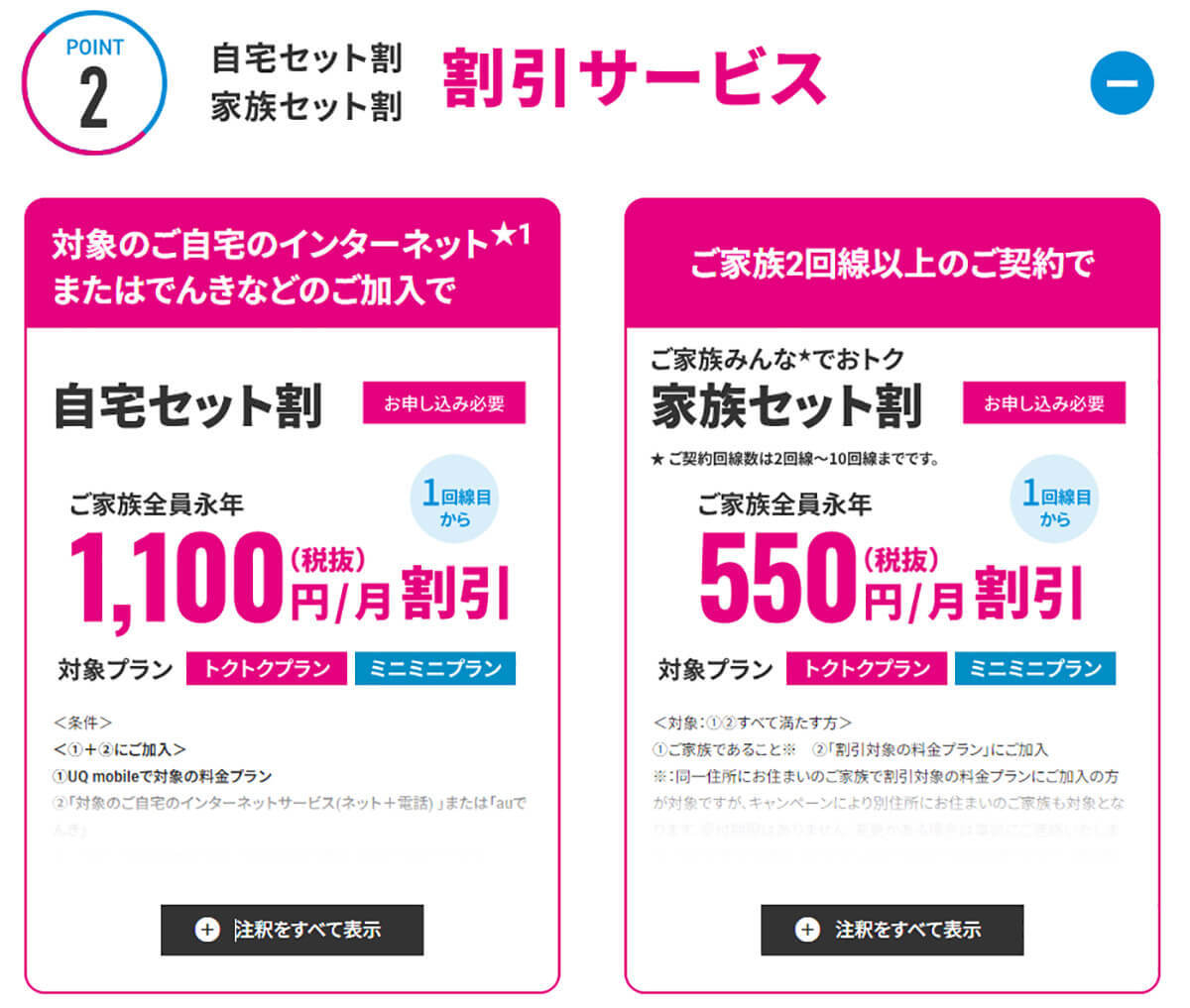 【スマホ】月3GB＋完全かけ放題付で選ぶシニア向け格安SIMはどこが安い？