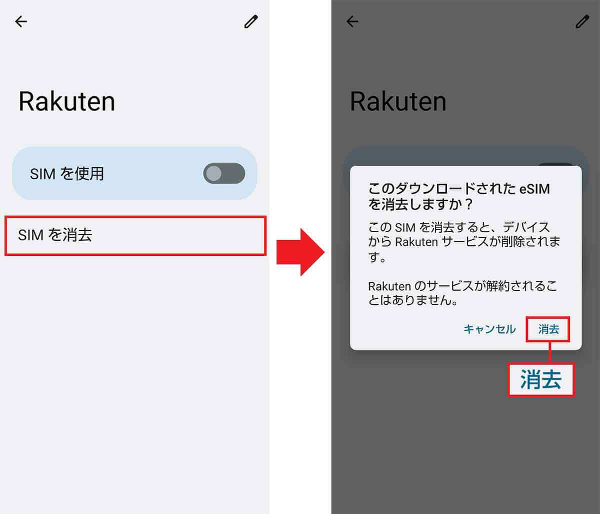 楽天モバイルを解約する方法 – 実質無料は22年10月末まで！