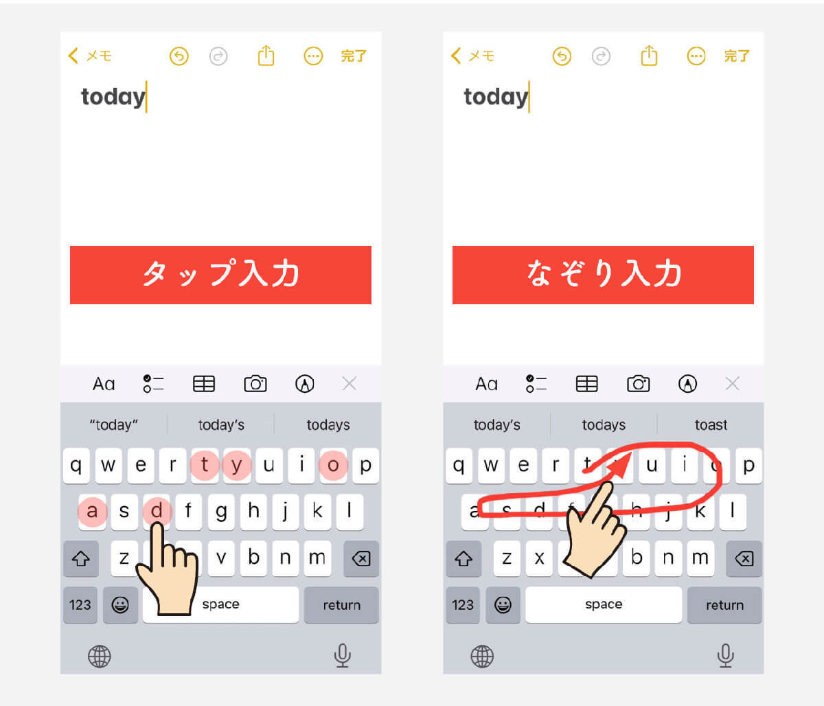 スマホのフリック入力より高速？ 日本語対応した「なぞり入力」の魅力とは