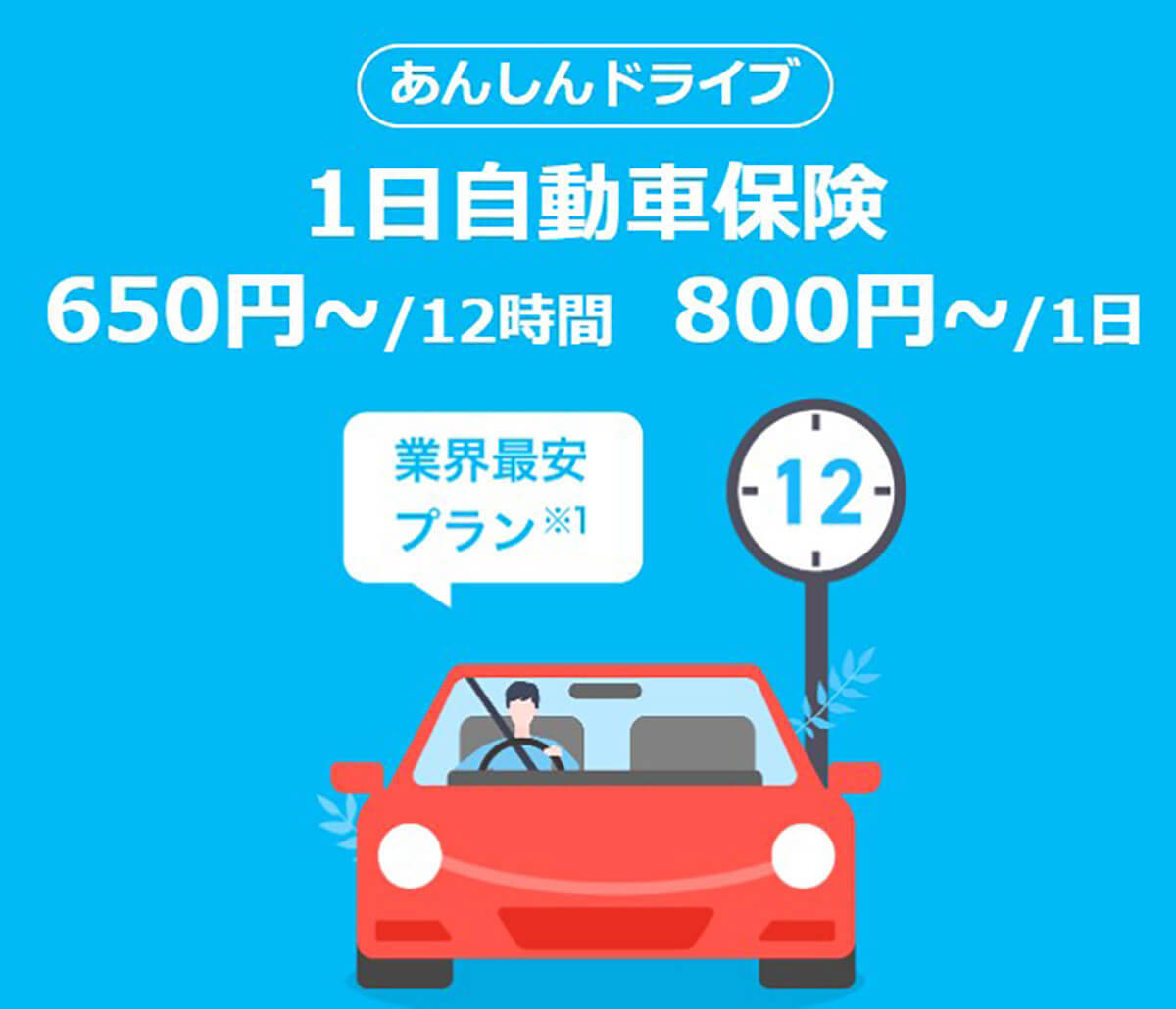 PayPayほけん、1日自動車保険「安心ドライブ」加入者が激増中、その理由は？