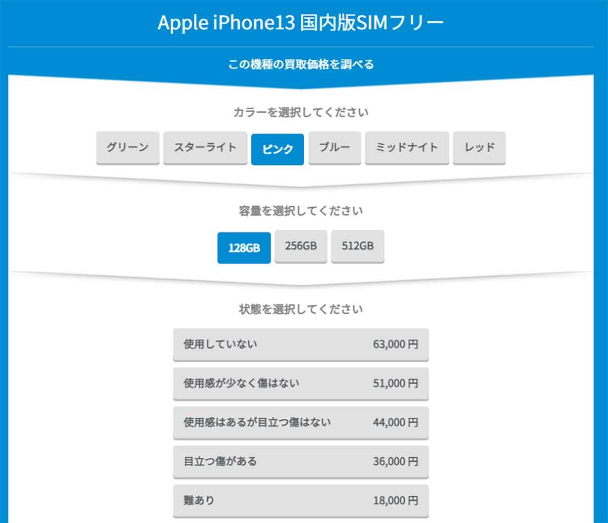 iPhone買うならどっち？ 新品と中古のメリット＆デメリットを徹底比較！