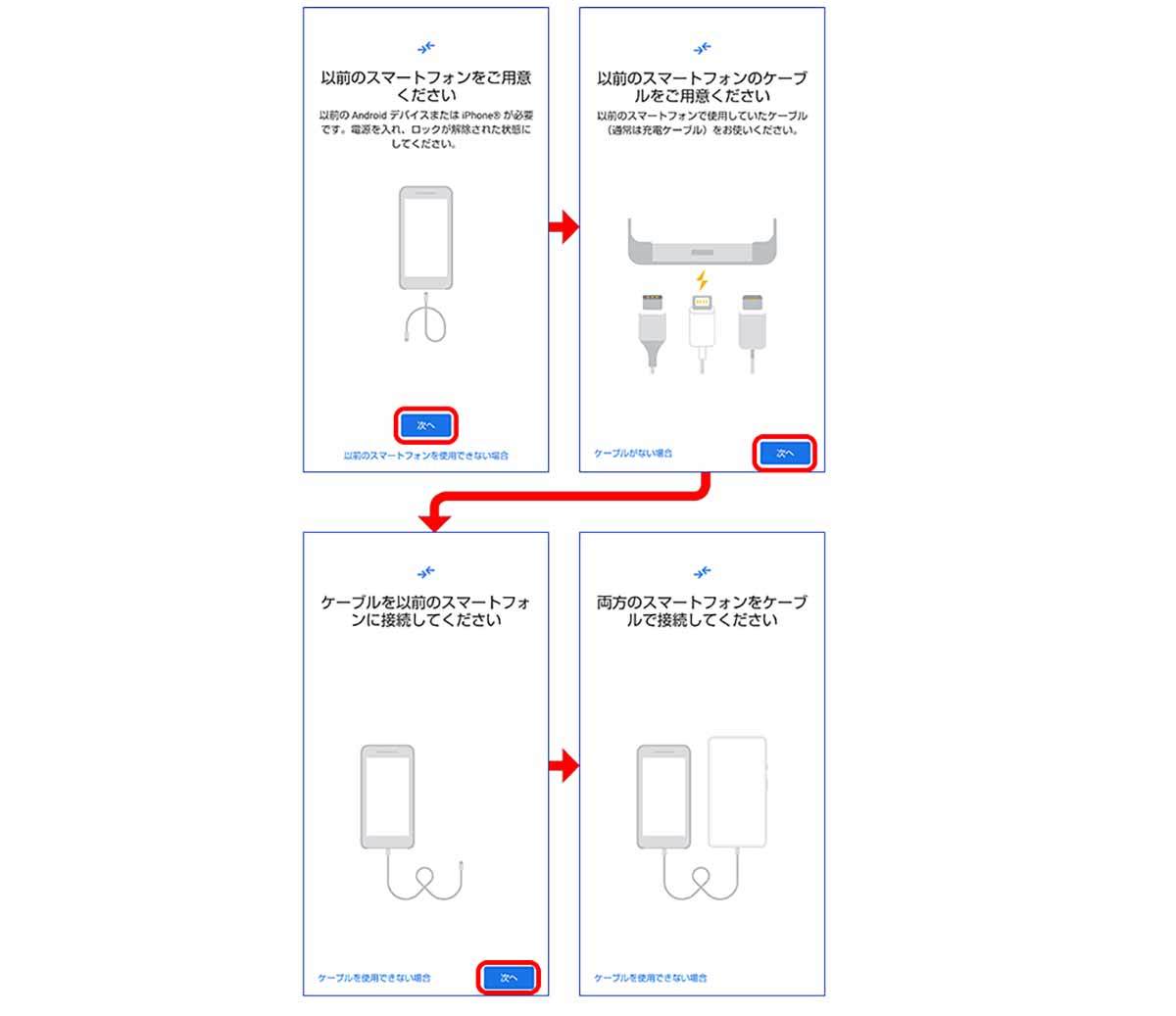 Androidスマホの機種変更時に「アプリ」「アプリデータ」を一括移動させる方法