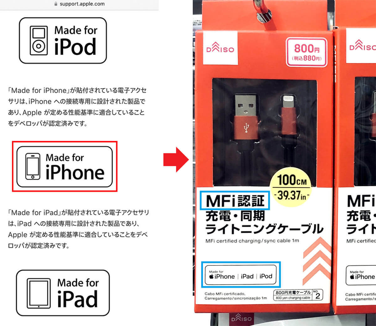 「iPhoneのバッテリーの減りが早い！」を解決する5つのチェックポイント