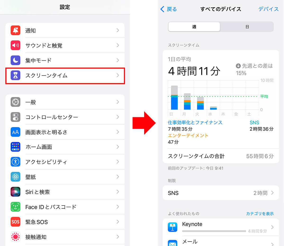 iPhoneの「iOS 16.5」がリリース、どこが修正された？ – 早めにアプデしたほうがいい？