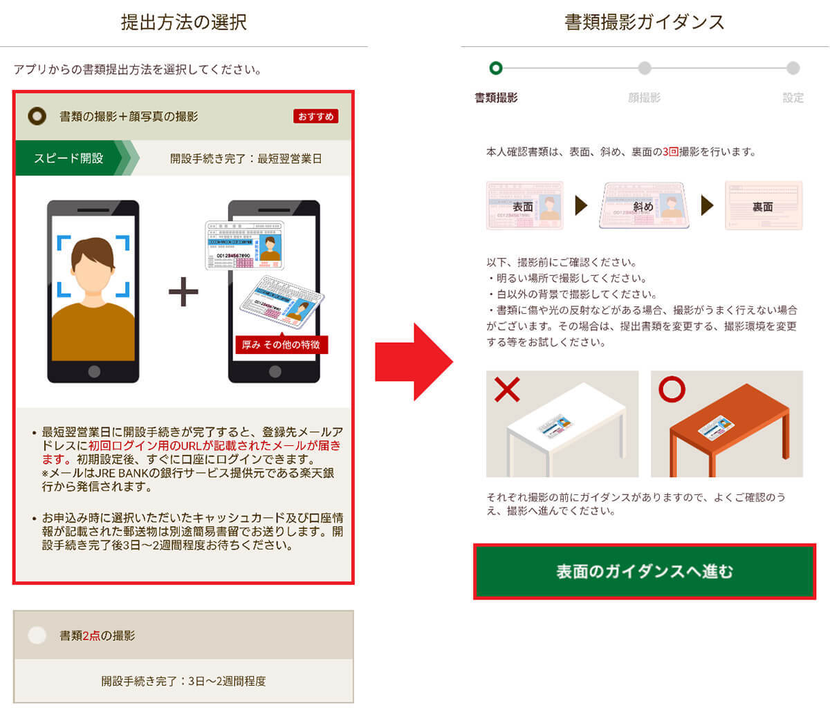 JR東日本の「JRE BANK」口座を実際に開いてみた！− 手順と注意点を解説