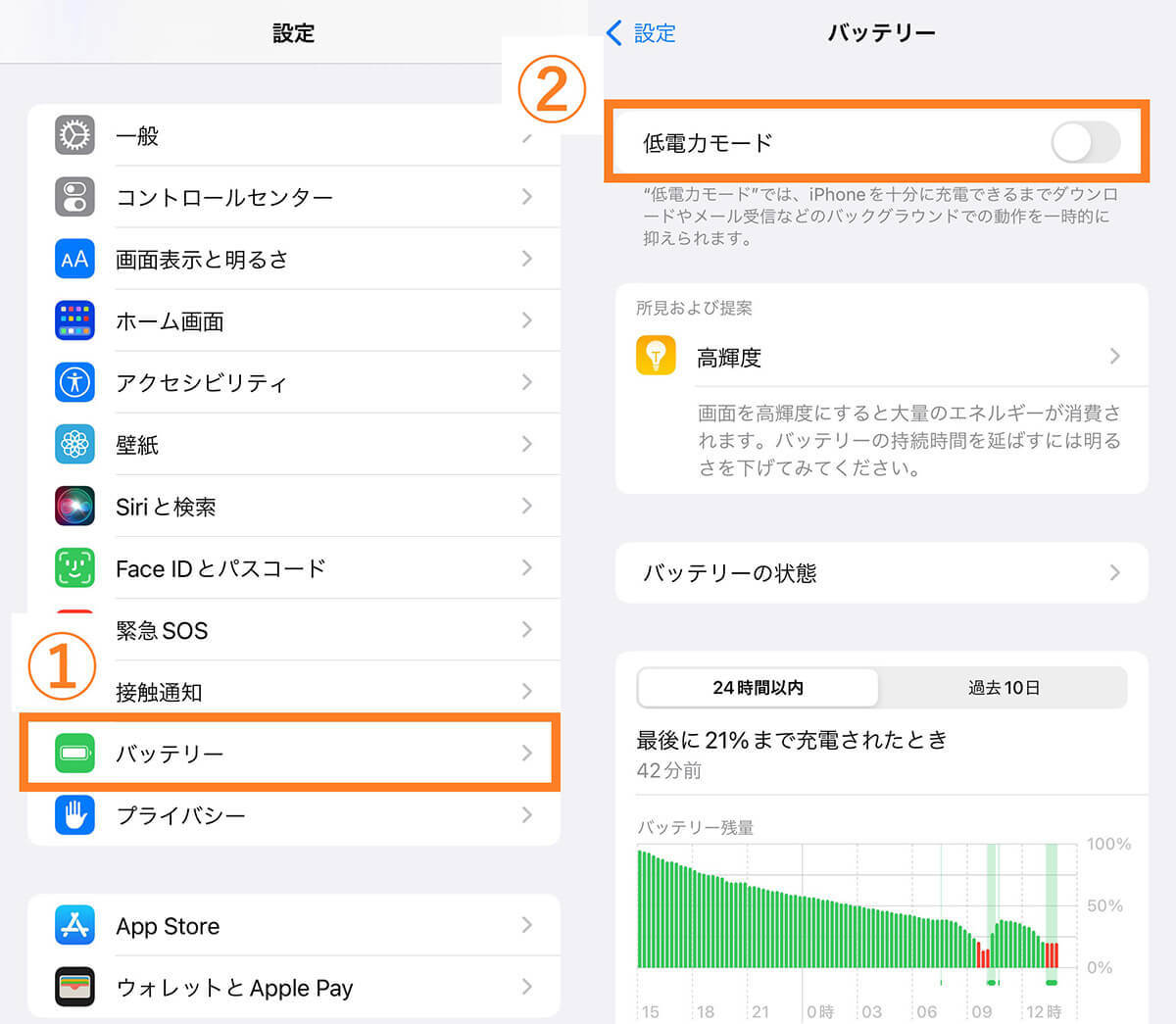 iPhoneの画面が急に暗くなる！原因と対処法【夏は端末温度に注意】