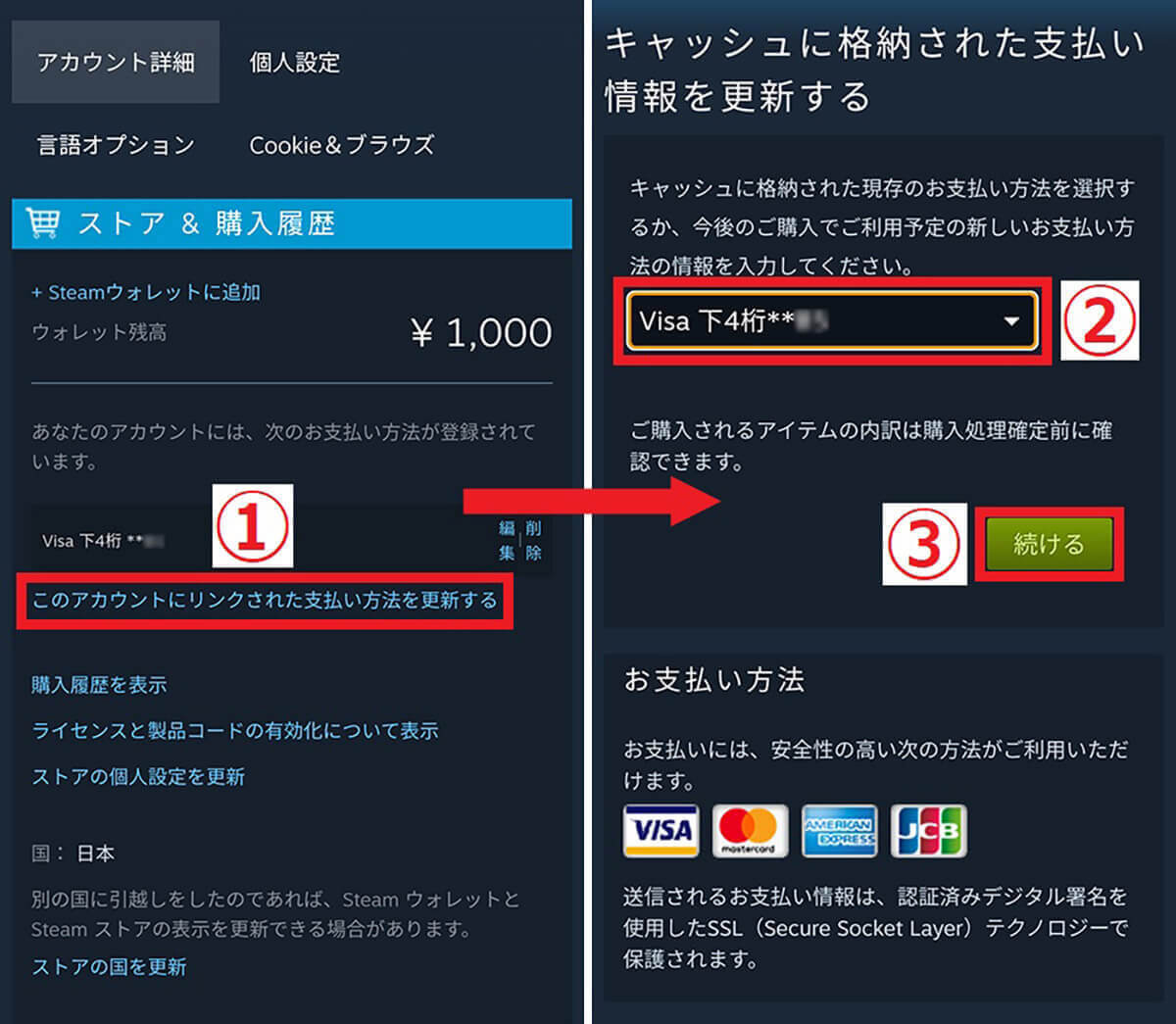 Steamの支払い方法/購入手順を画像付きで解説：クレカ・PayPayからコンビニ払いまで