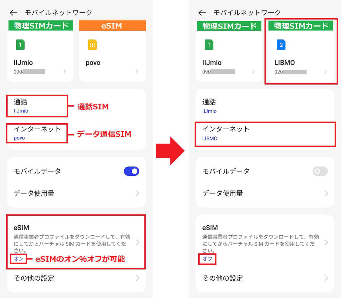 OPPOスマホならトリプルSIMも可能！− 物理SIM2枚＋eSIM1枚で運用してみた