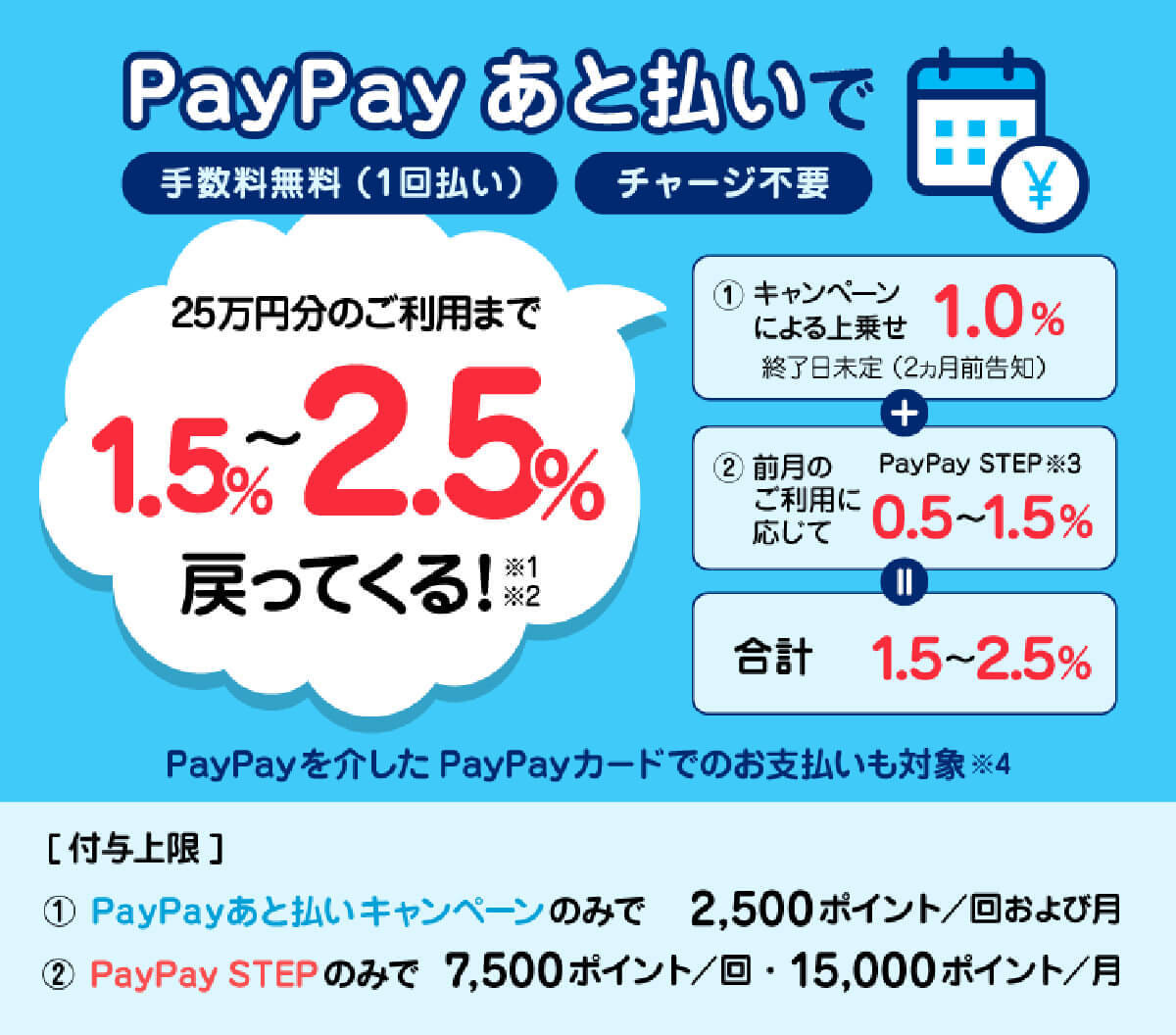 d払い・PayPay・楽天ペイ・au PAYキャンペーンまとめ【5月16日最新版】