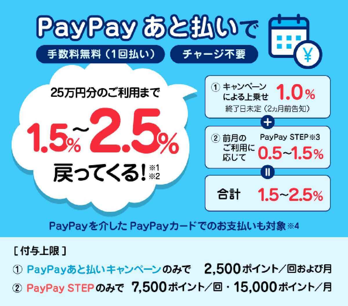 PayPay・楽天ペイ・d払い・au PAYキャンペーンまとめ【5月2日最新版】