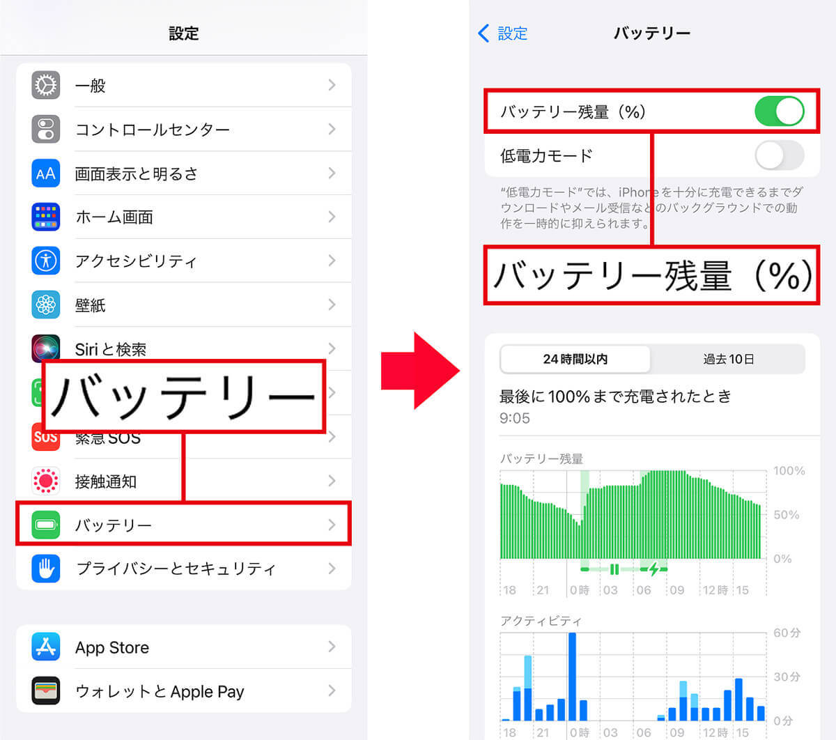 iPhoneを初期設定のまま使っているなら見直すべき7つの設定 – 身バレの危険性も