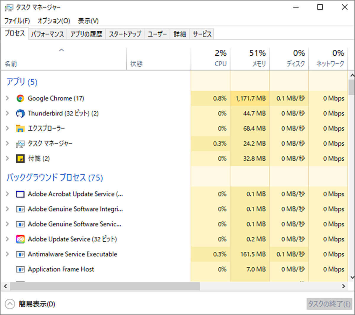 【Windows 11】タスクマネージャーを起動させる方法/手順を解説！