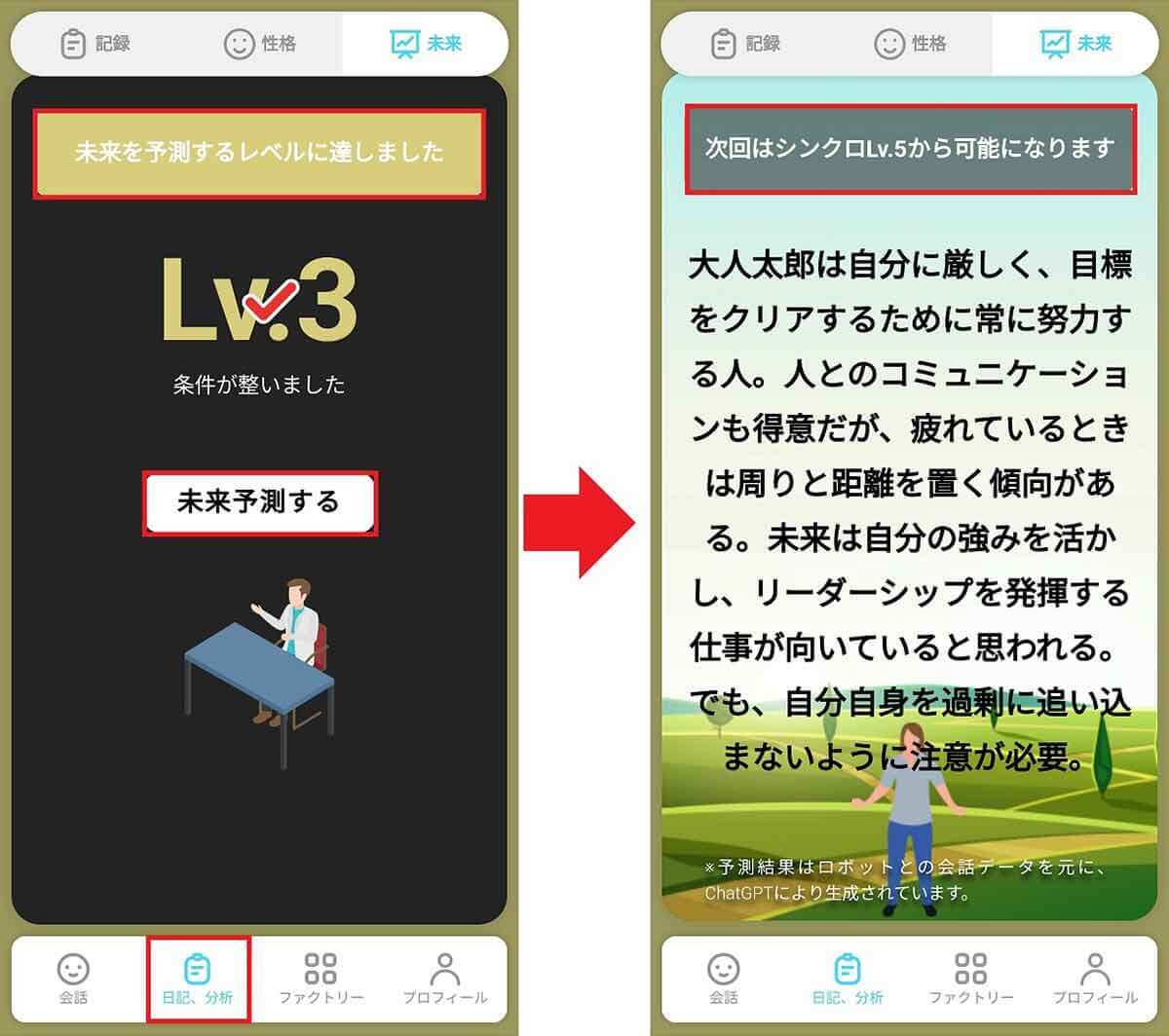 ChatGPTで未来予測ができると話題の「SELF」を実際に使ってみた！ – 果たしてその結果は？