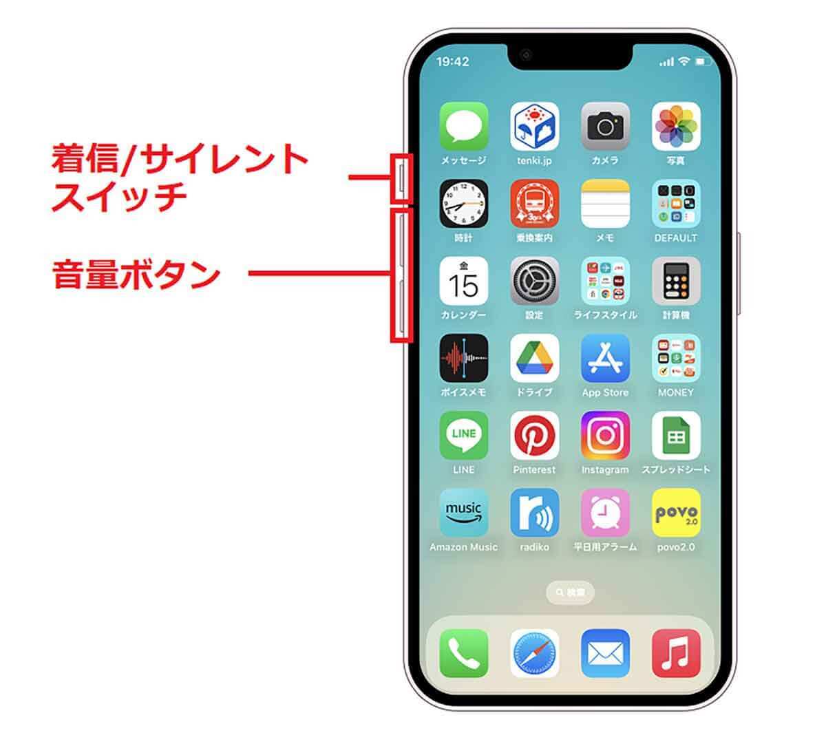 意外と知らない「iPhoneの音量ボタン」便利機能5選