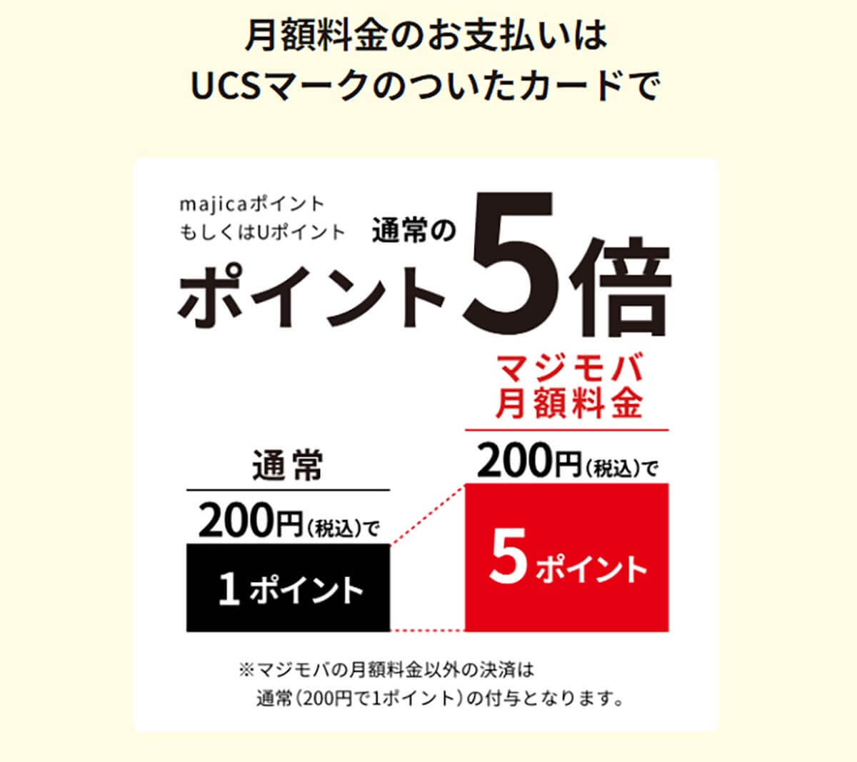 ドンキの格安SIM「マジモバ」 3GBで770円って本当にお得なの？　他社と比較してみた