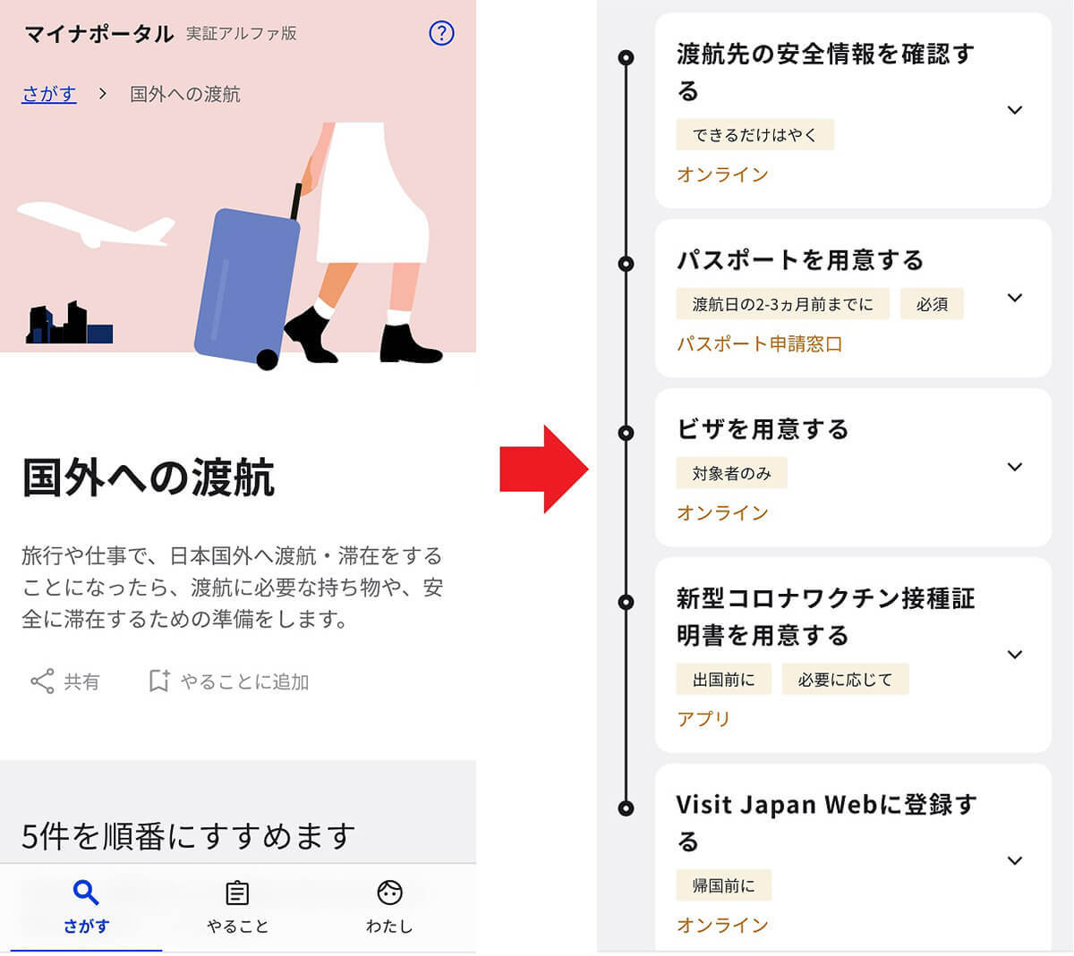 新マイナポータル(アルファ版)を実際に使ってみた − もしかすると画期的なサービスになる予感!!