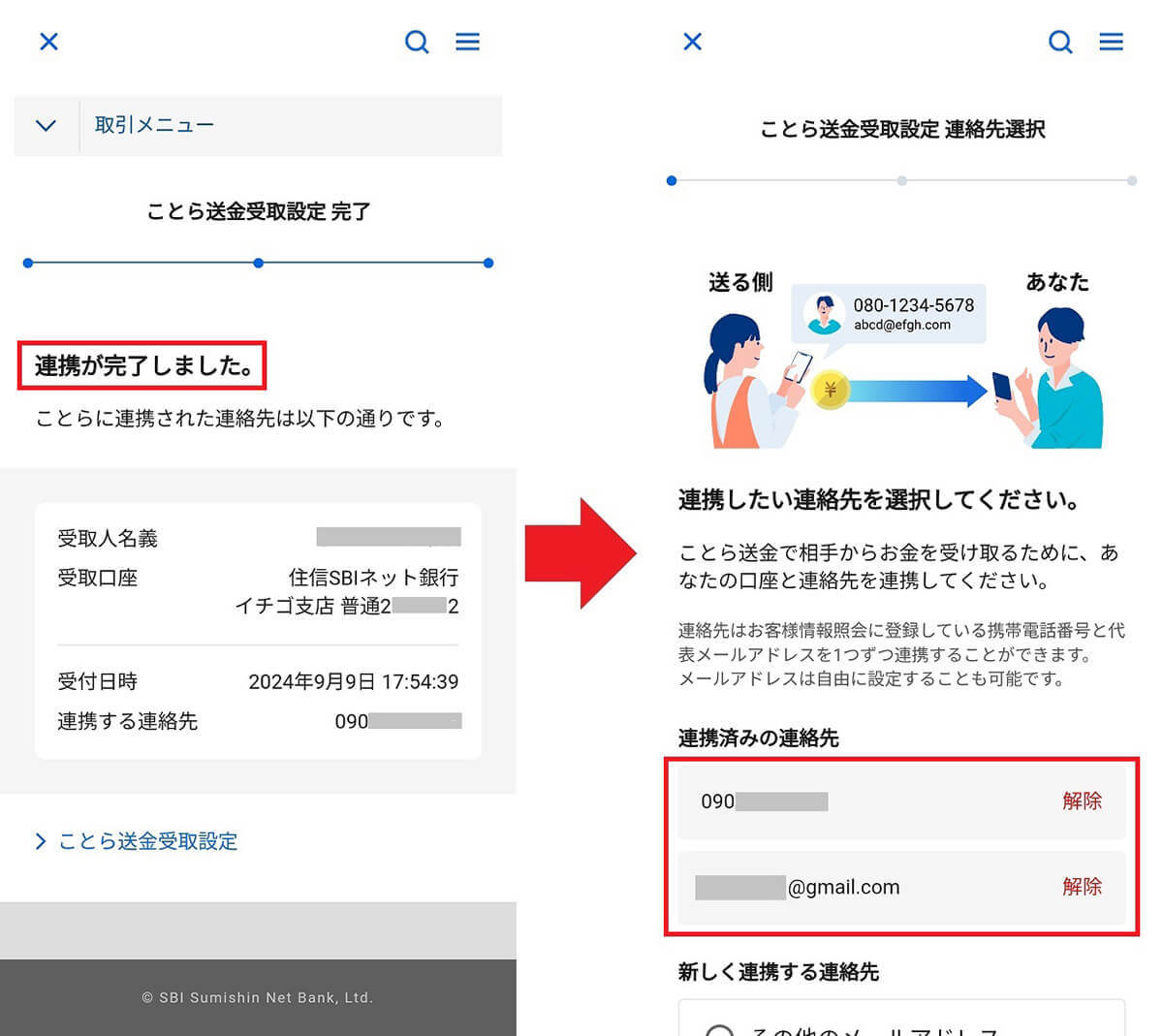 無料送金サービス「ことら送金」を実際にやってみた！　注意点などを詳細に解説【住信SBIネット銀行】