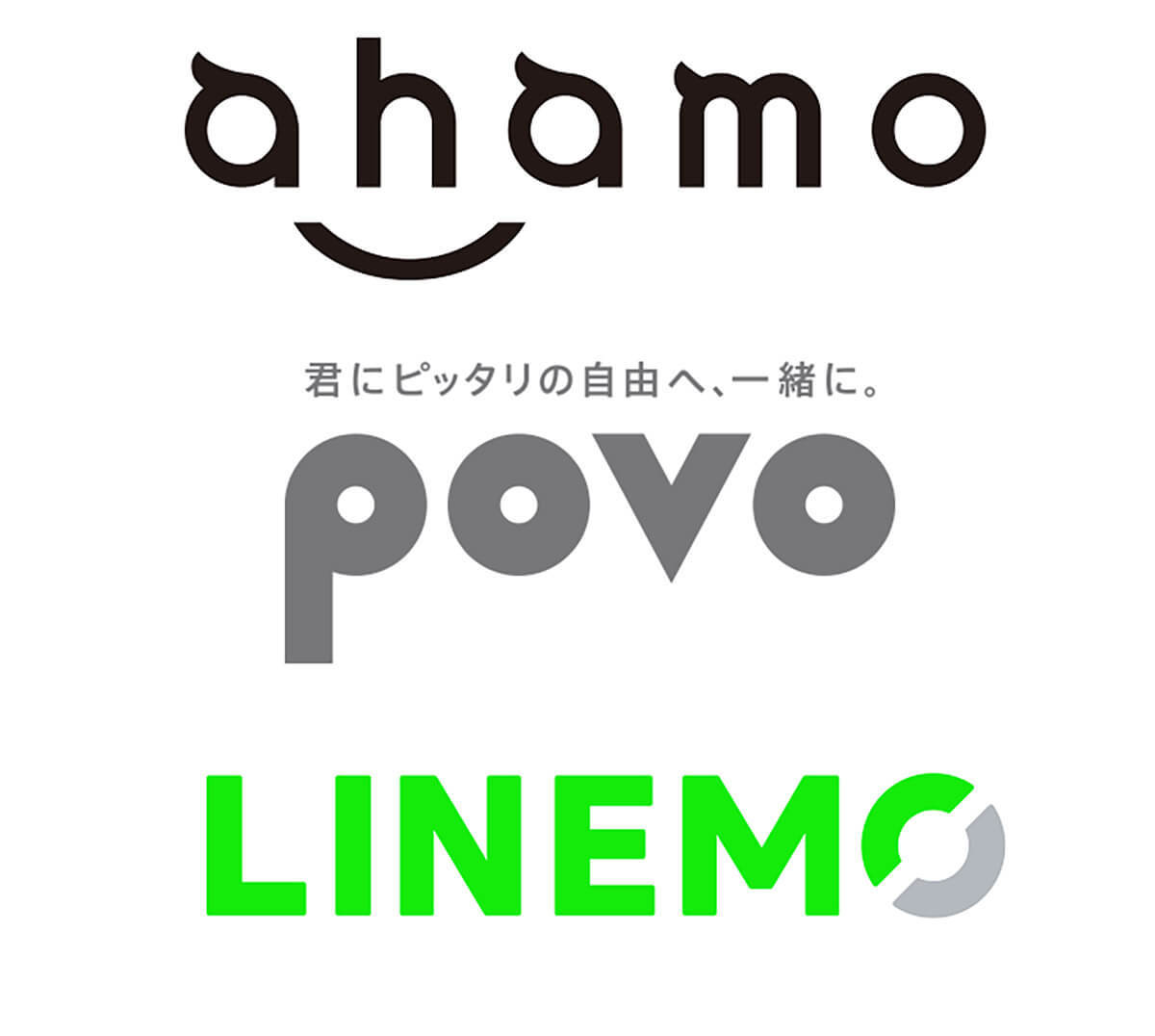 「MVNO」と「MNO」の違いって何？ 格安SIMへの乗り換えで覚えておきたい基礎用語