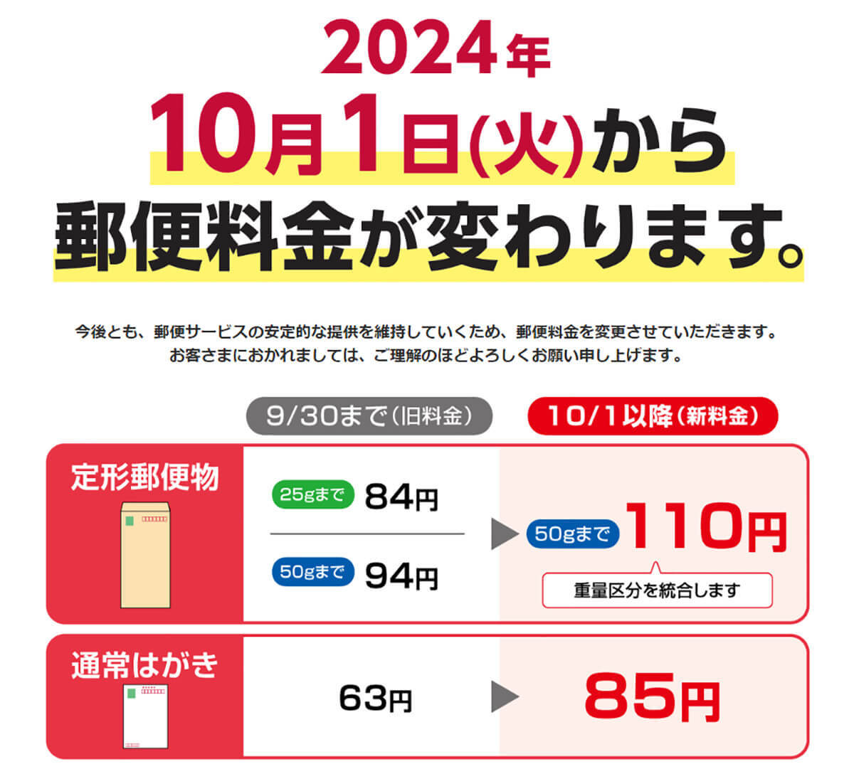 郵便料金改定！ 封書でA4コピー用紙を何枚まで110円で送れるの？【郵便料金の目安】