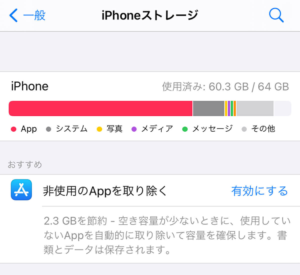 iPhoneのデータバックアップは「iCloud」と「Googleドライブ」どちらがオススメ？