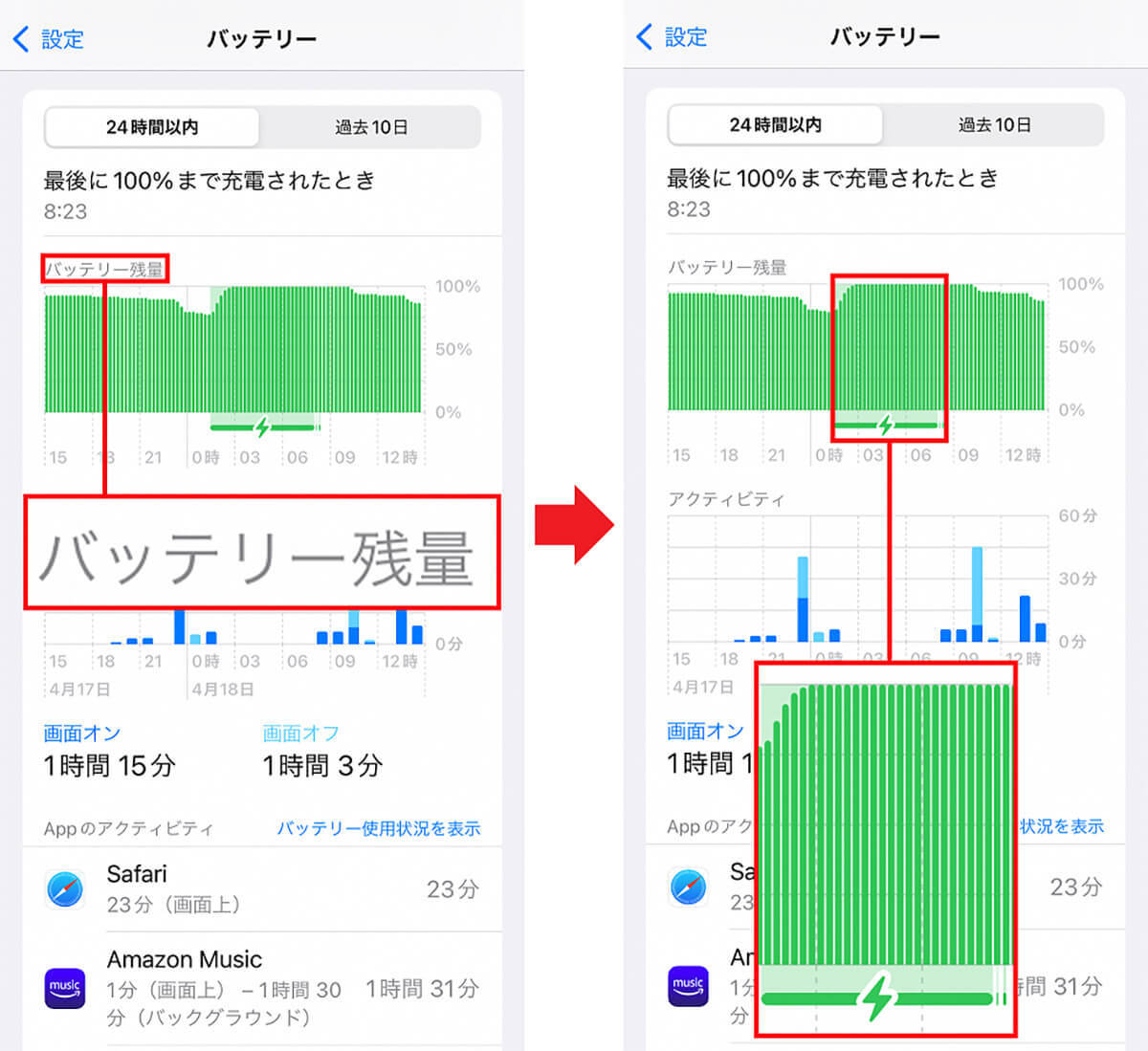 「iPhoneのバッテリーの減りが早い！」を解決する5つのチェックポイント