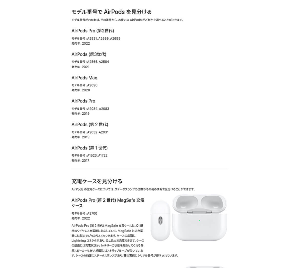 メルカリで偽物のAirPods Proを購入してしまった時の正しい対処法 – 返品できるの？