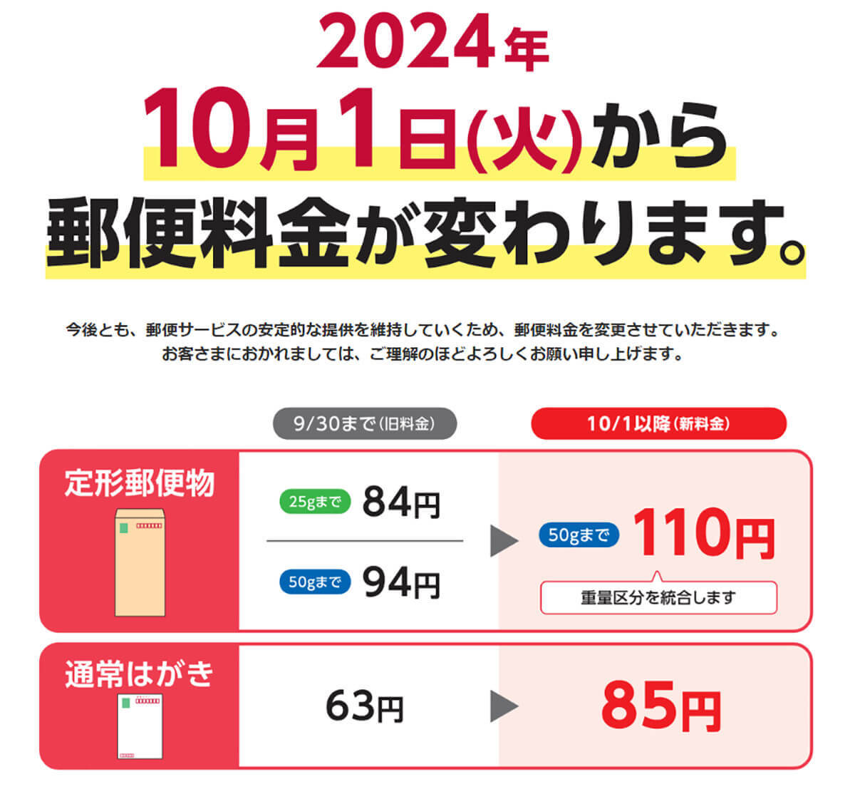 郵便料金が10月に値上げ！　古いレターパックをどう出せばいいのか郵便局で聞いてみた