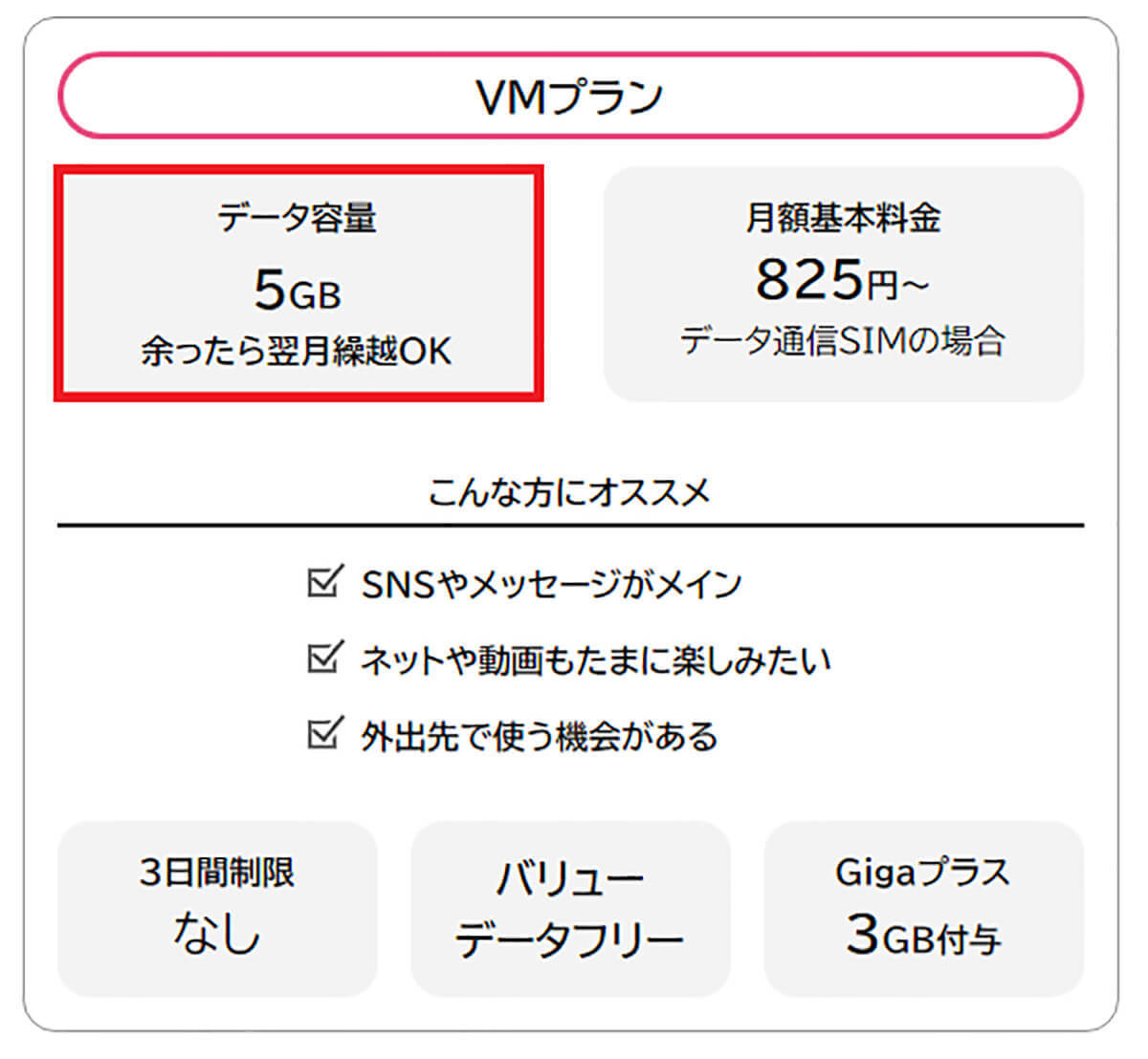 5G通信、5GHz、5GB、ややこしいスマホ関連キーワード「5G」の違いってなに？